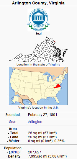 Map of Arlington